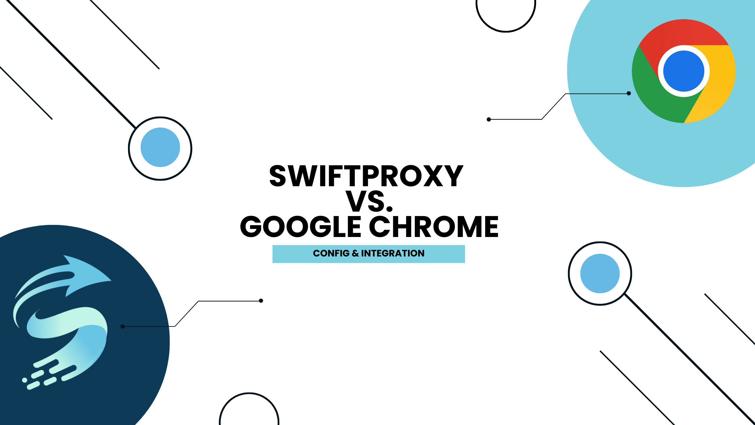 Configure Google Chrome with Swiftproxy 