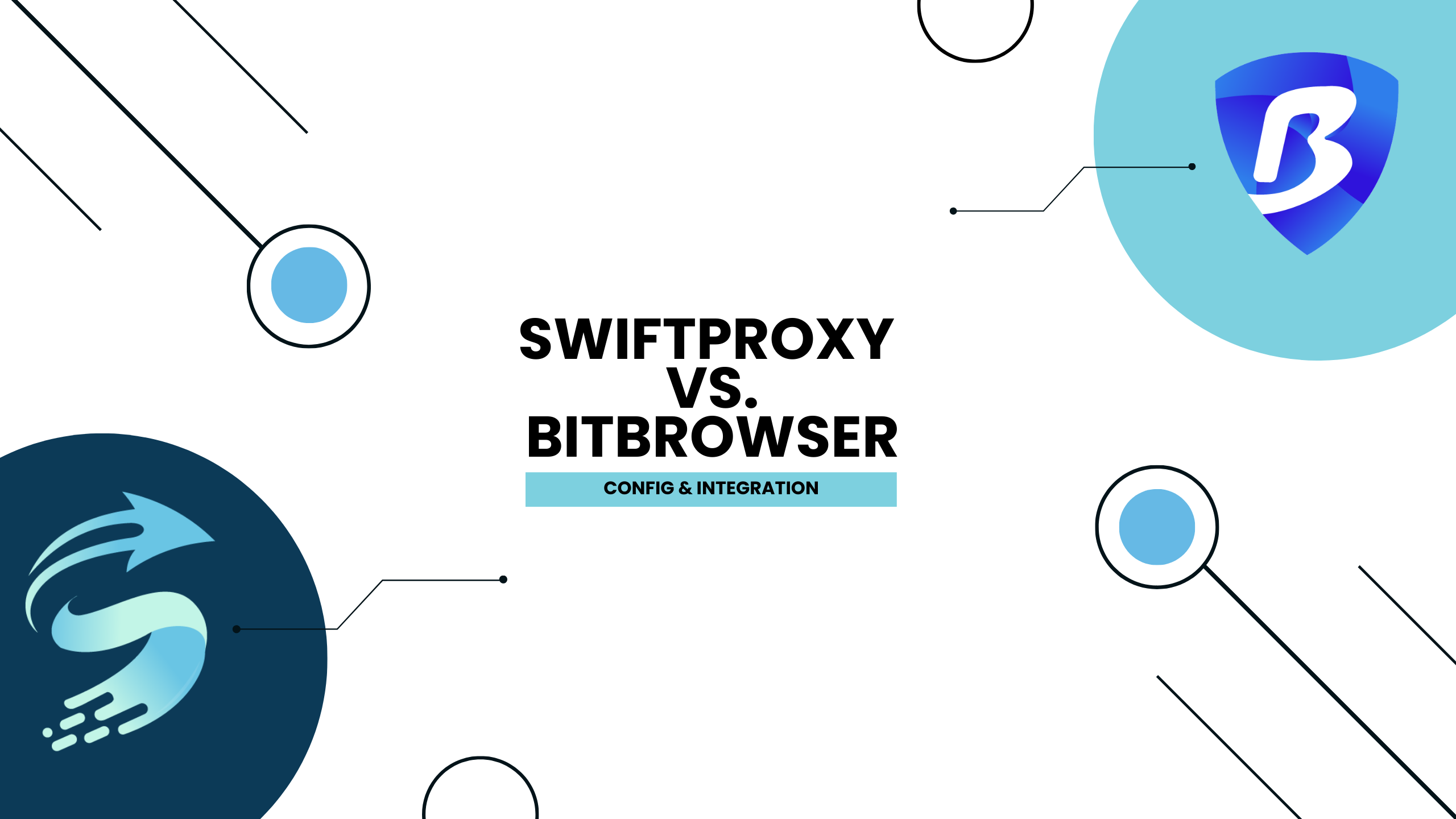 Configuring residential proxies in BitBrowser