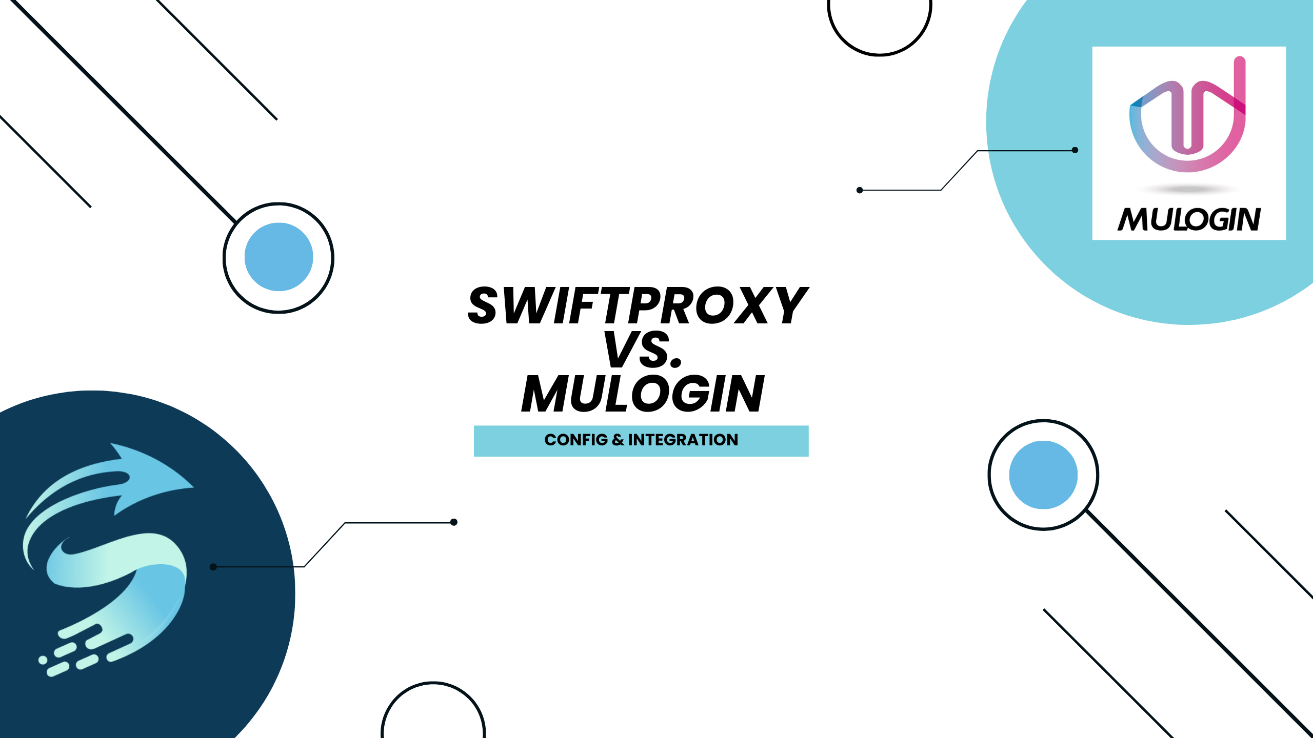 Configuring MuLogin with Swiftproxy