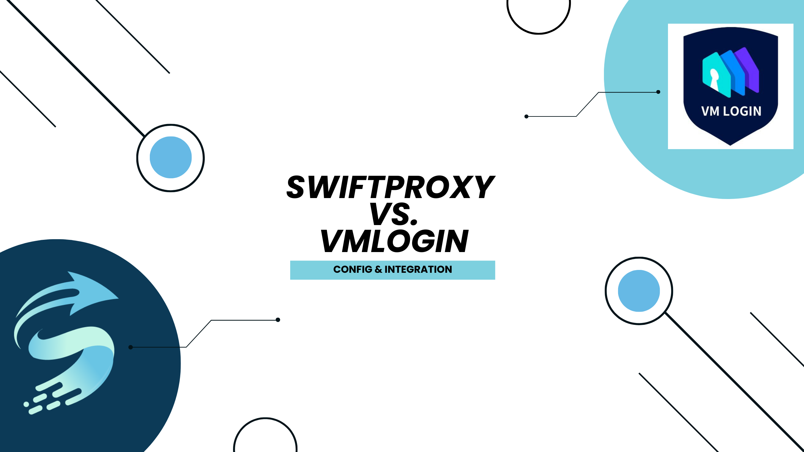 Configuring VMLogin with Swiftproxy
