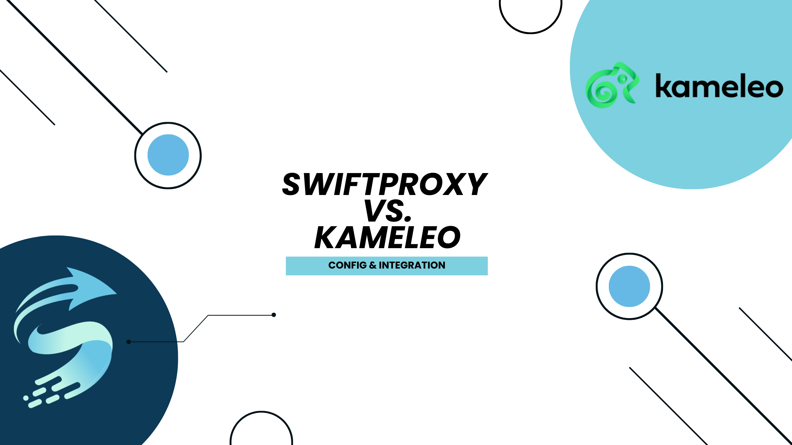 Configuring Kameleo with Swiftproxy