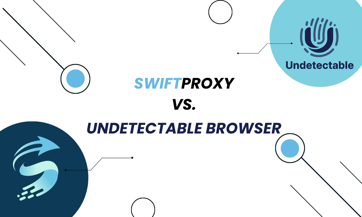 Configuring Undetectable Browser with Swiftproxy