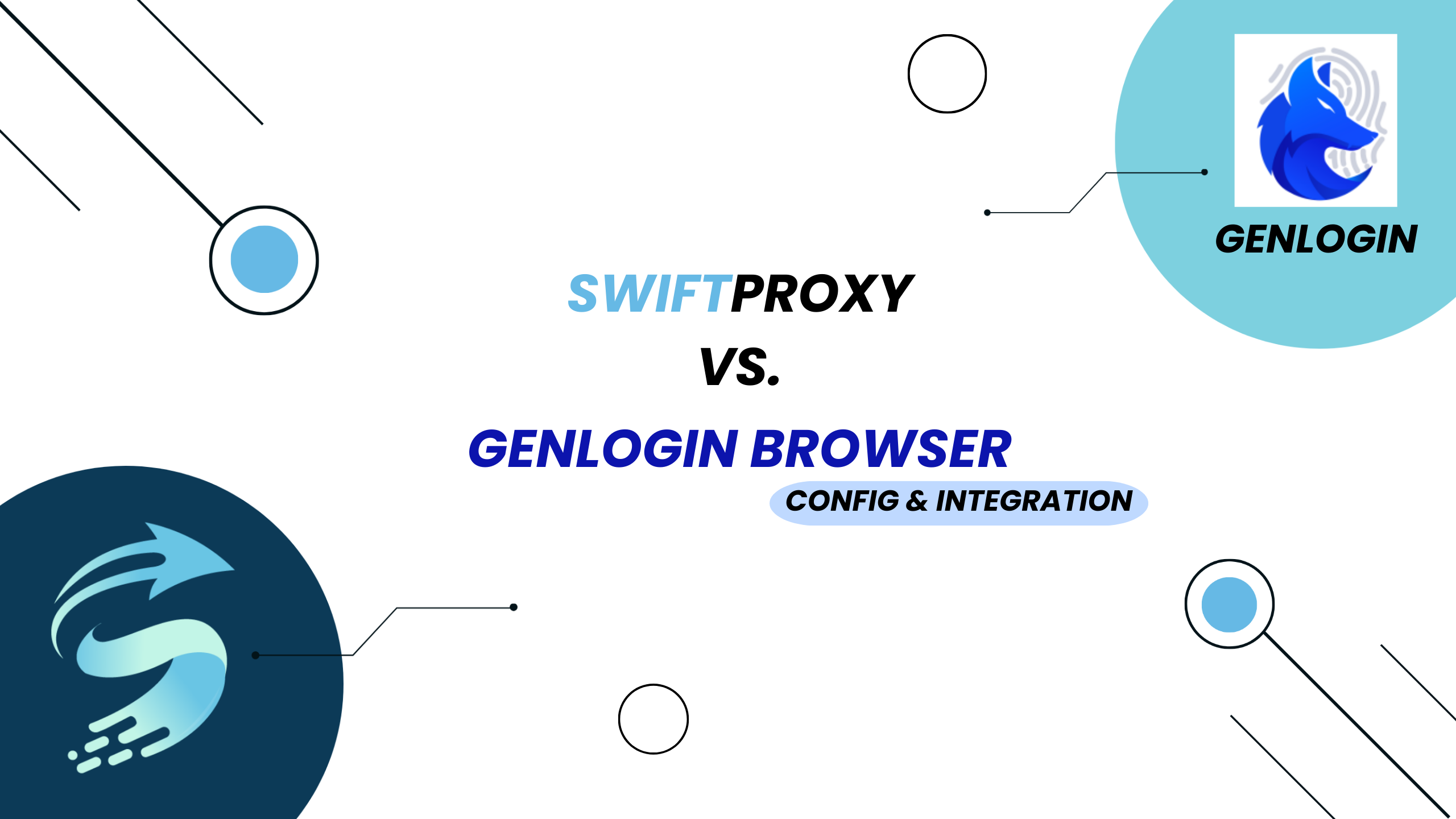 Configuring Genlogin with Swiftproxy