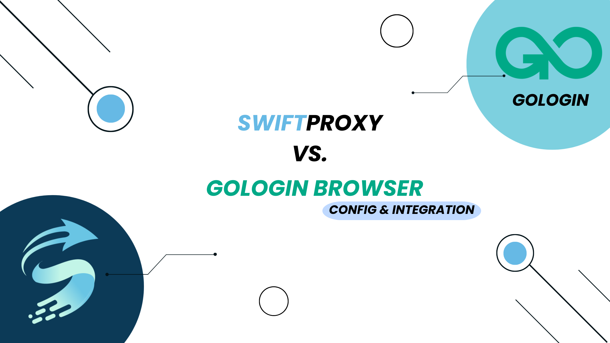 Configuring Gologin with Swiftproxy