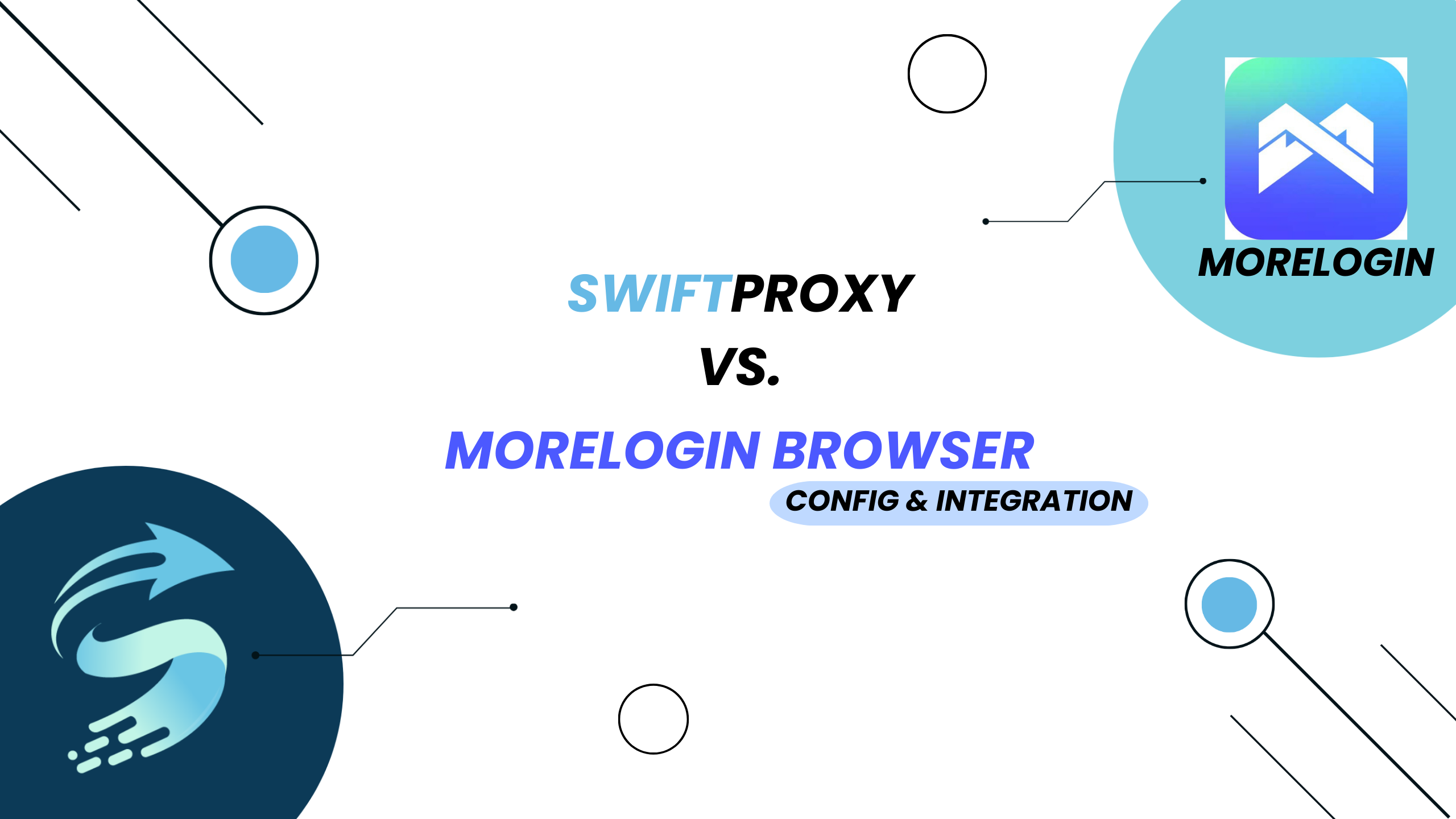 Configuring Morelogin with Swiftproxy