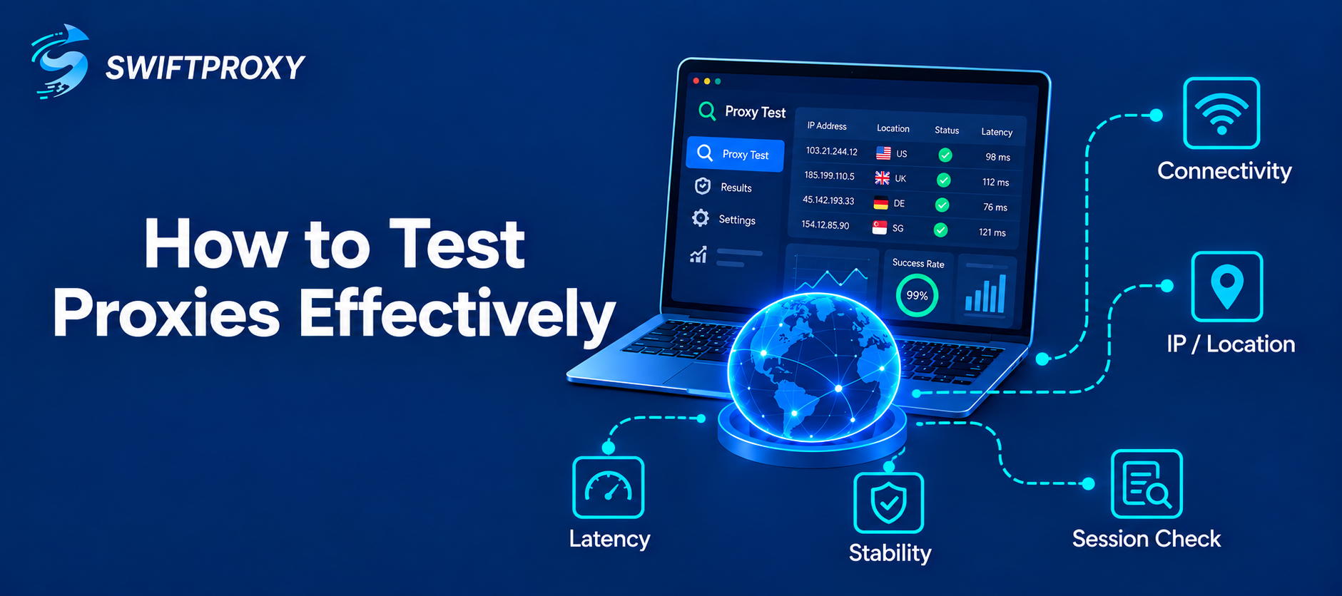 How to Test Proxies Effectively